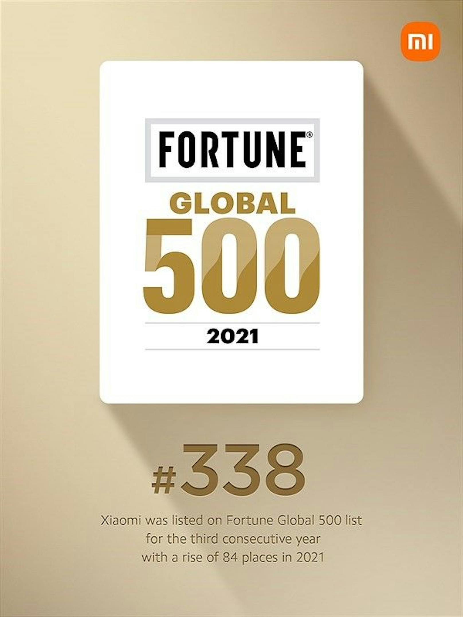 Xiaomi rückt auf Platz 338 der Fortune Global vor.