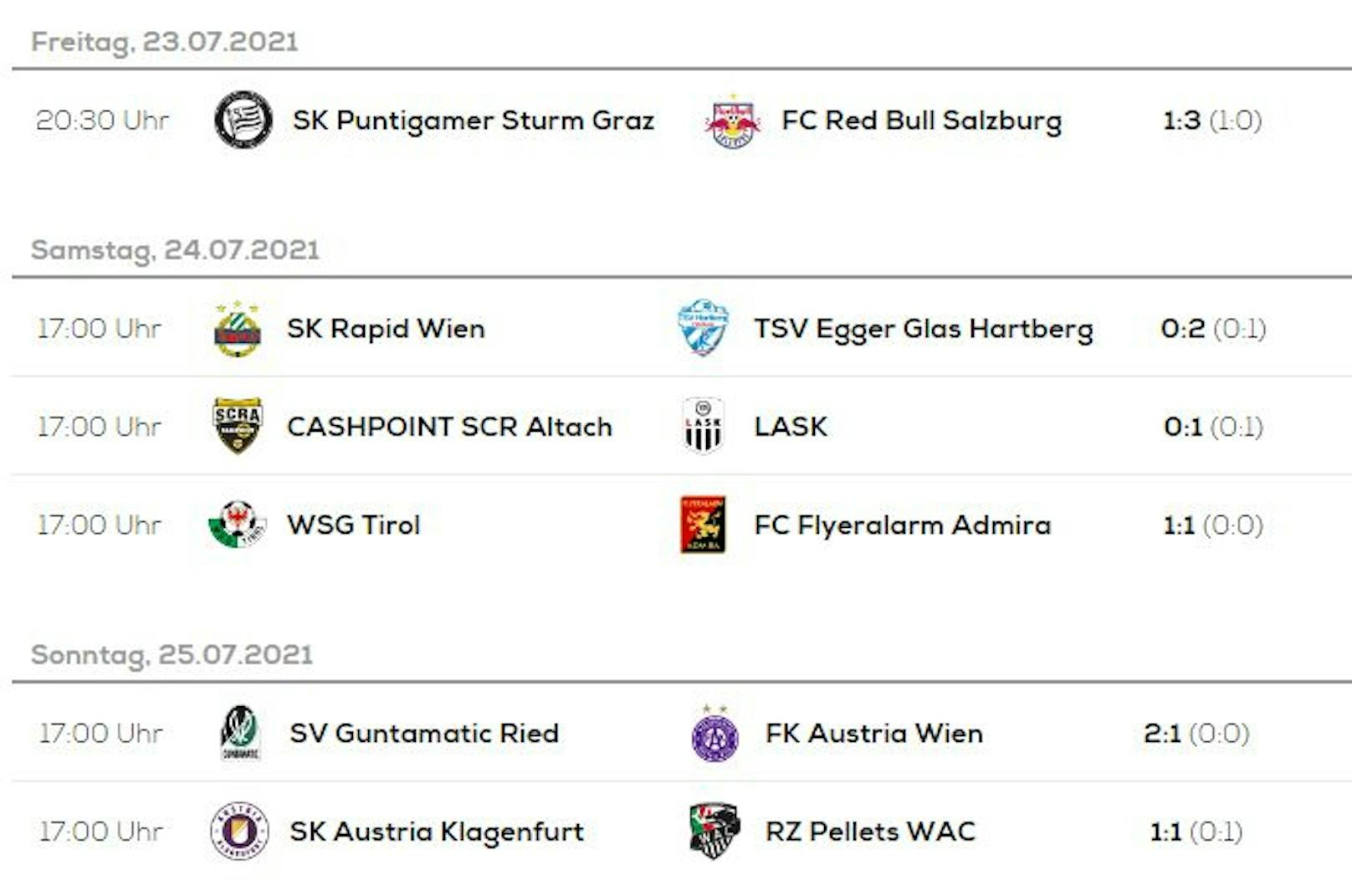 Die Ergebnisse der ersten Bundesliga-Runde.