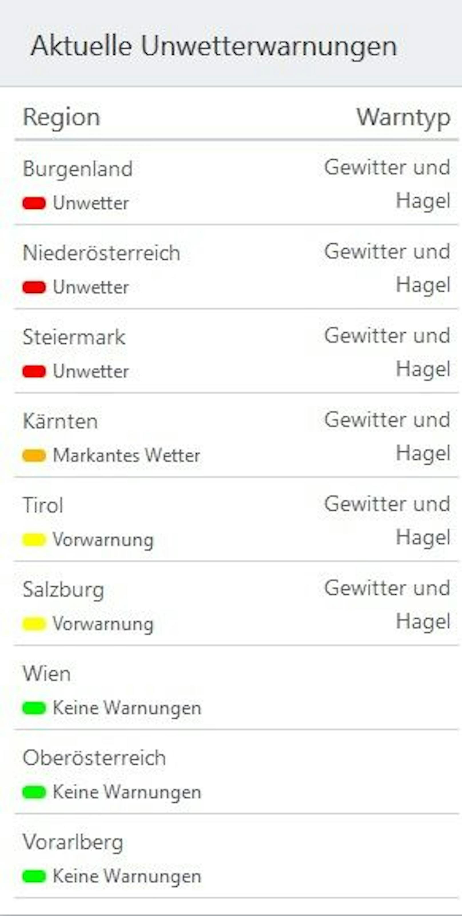 In einigen Teilen dieser Bundesländer herrschen rote Unwetter-Warnungen.