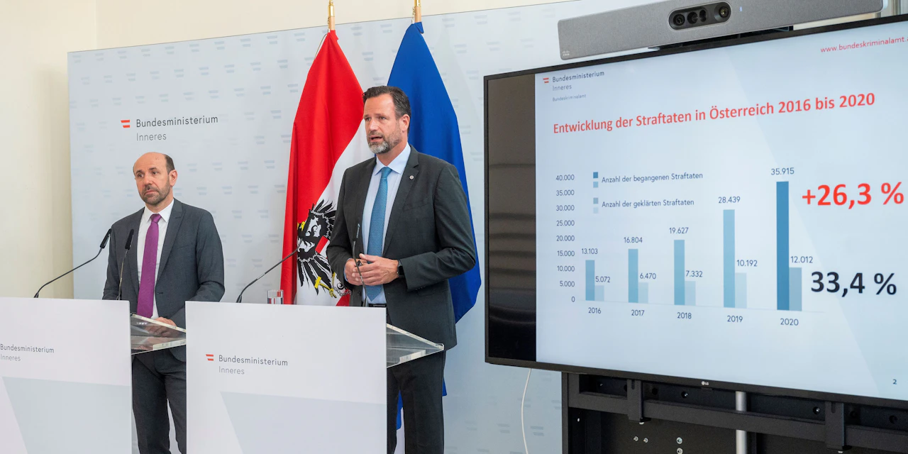 So profitierten Cybercrime-Betrüger von der Pandemie - Vimarsana News