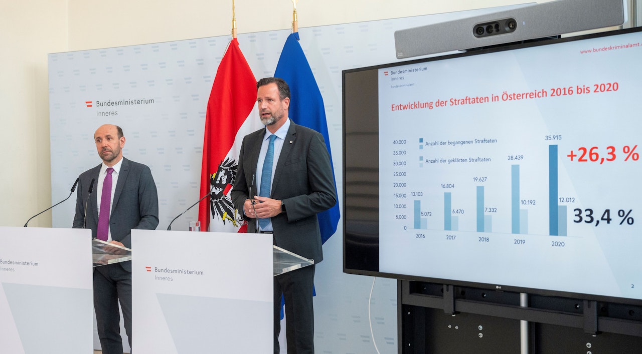 Heute.at - So profitierten Cybercrime-Betrüger von der Pandemie