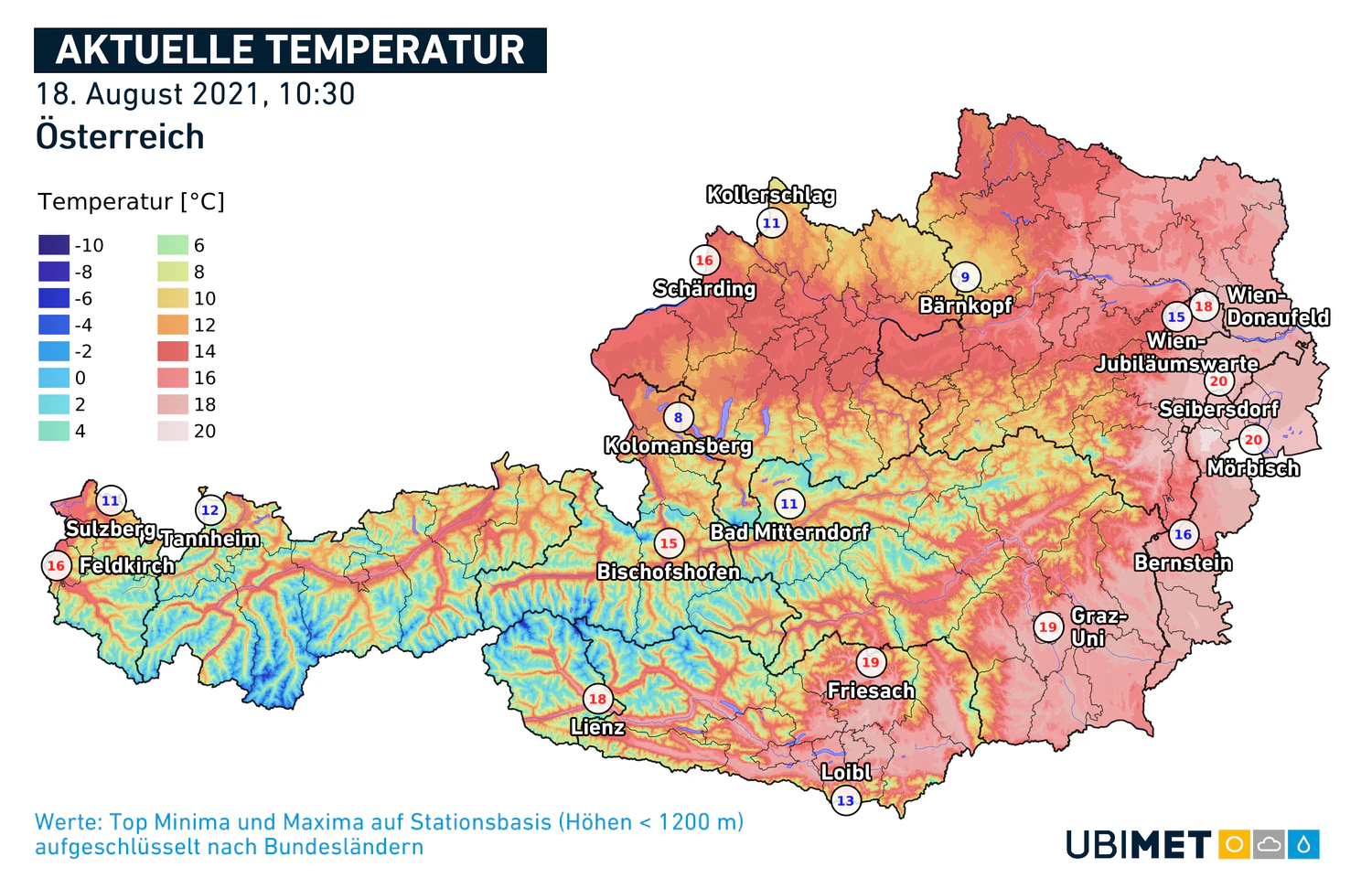 Aktuelle Temperaturen
