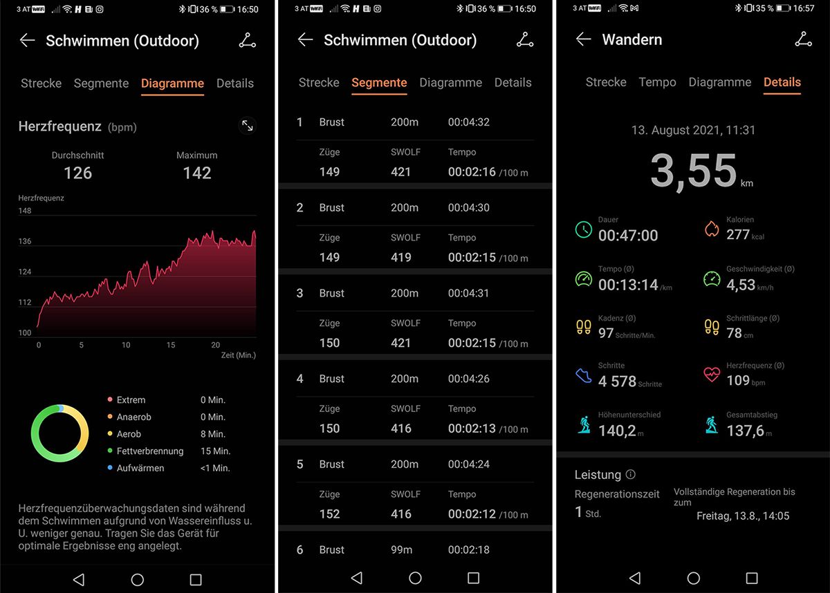 Die Huawei Health App liefert viele zusätzliche Daten zur aufgezeichneten Sportart.