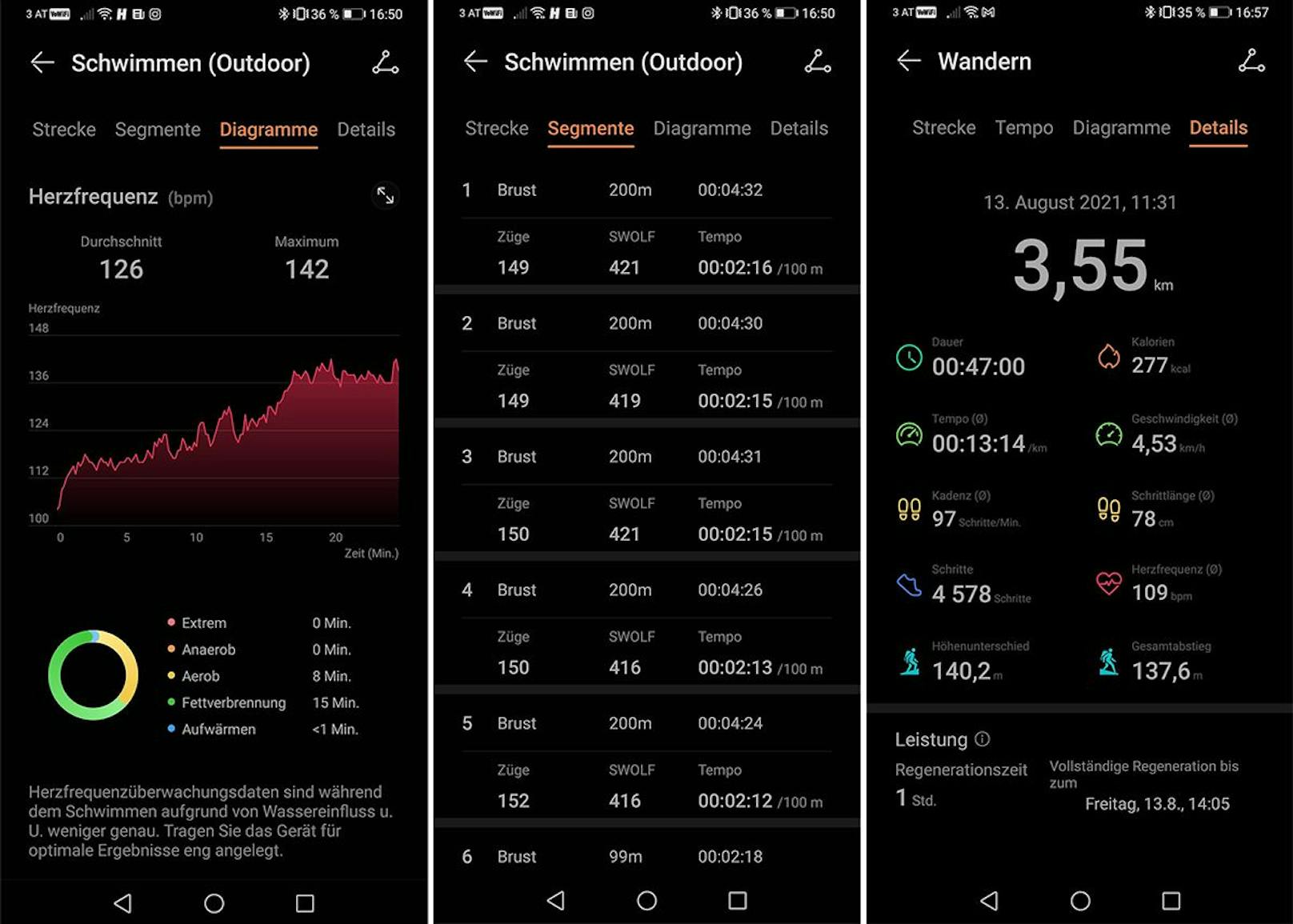 Die Huawei Health App liefert viele zusätzliche Daten zur aufgezeichneten Sportart.