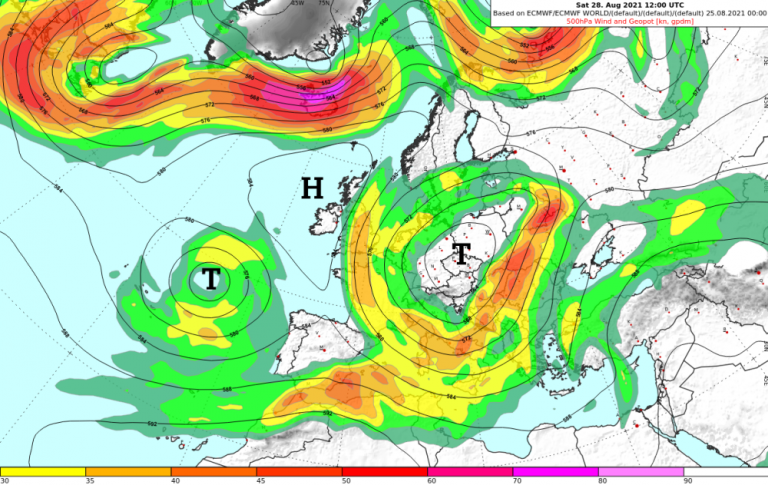 Eine Omega-Lage stellt sich ein, benannt danach, dass sie wie das Zeichen Omega aussieht.