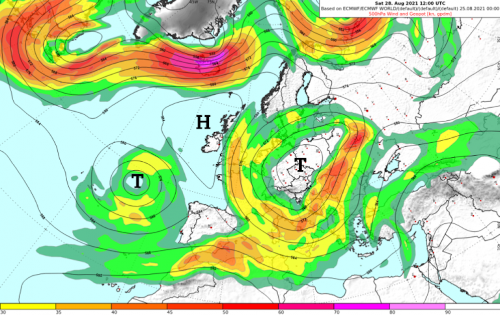 Eine Omega-Lage stellt sich ein, benannt danach, dass sie wie das Zeichen Omega aussieht.