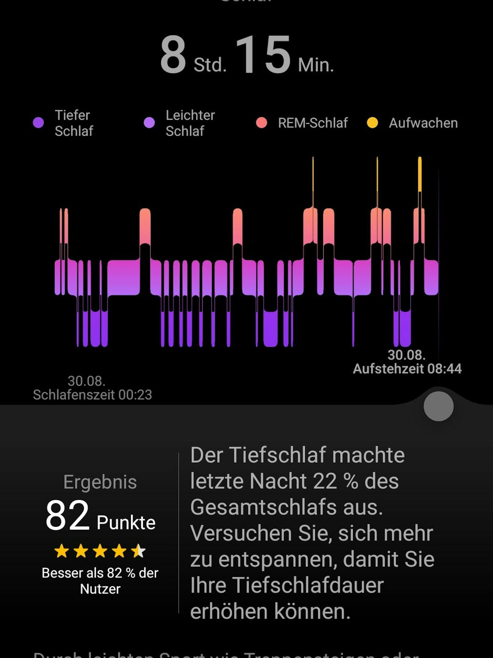 Die Uhr schlüsselt auch die verschiedenen Schlafphasen in der App.