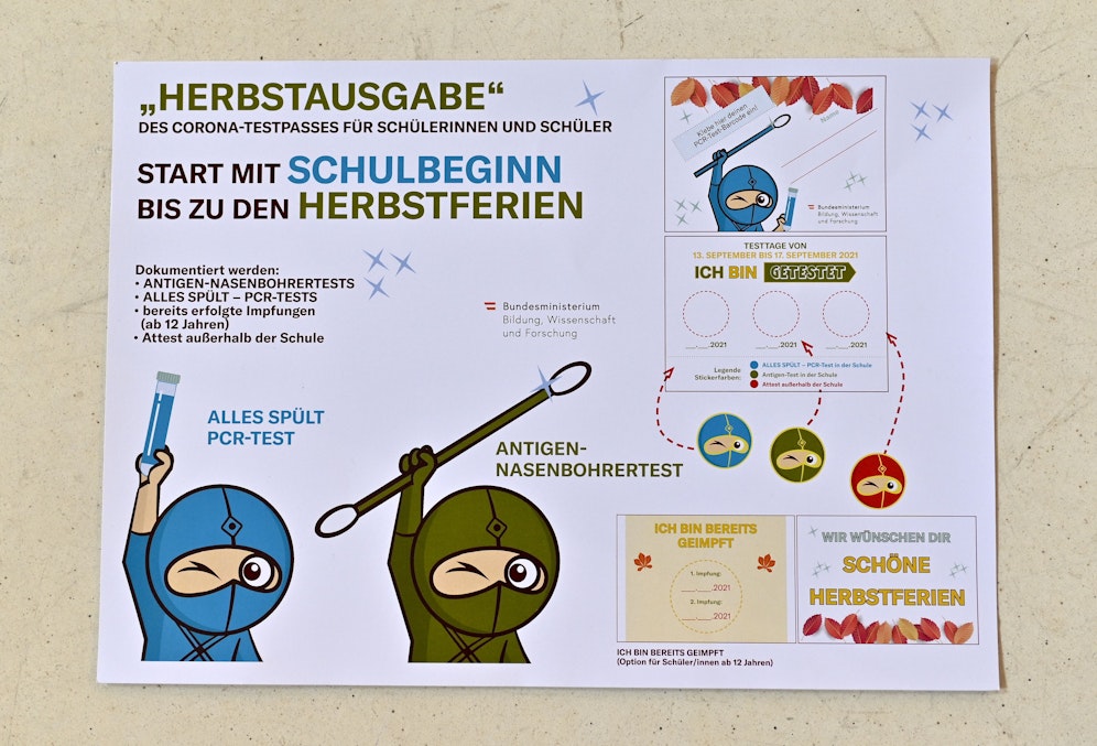 Verschiedene Ninja-Pass-Farben verweisen auf unterschiedliche Test-Arten.