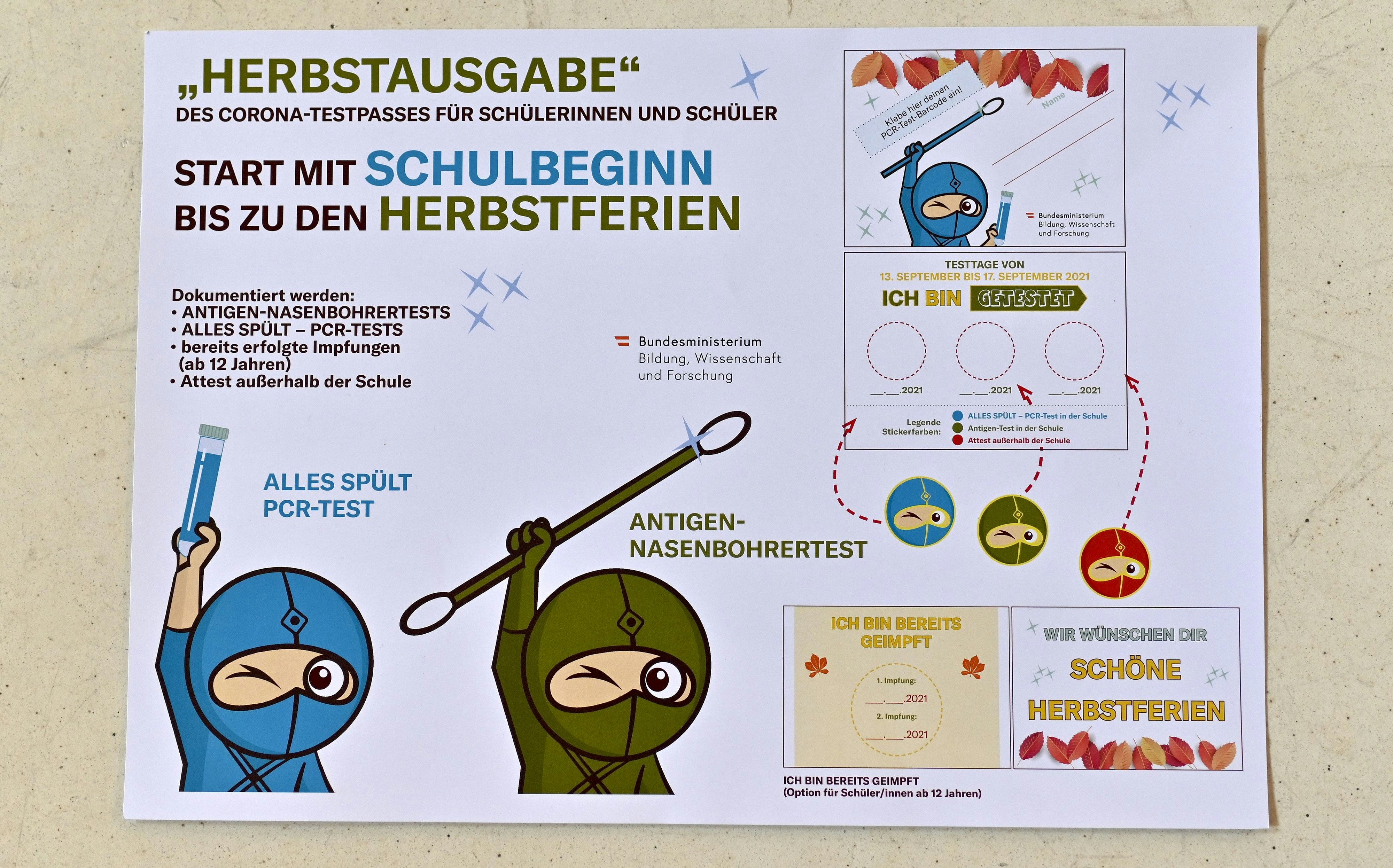 Verschiedene Ninja-Pass-Farben verweisen auf unterschiedliche Test-Arten.