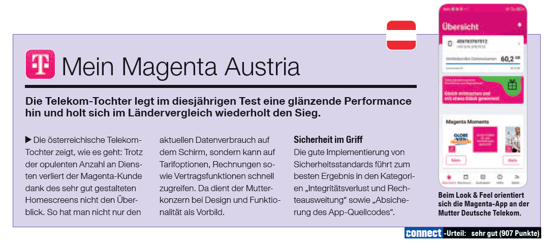 connect: Service-Testsieg für die Magenta Festnetz-Hotline und die Mein Magenta App.