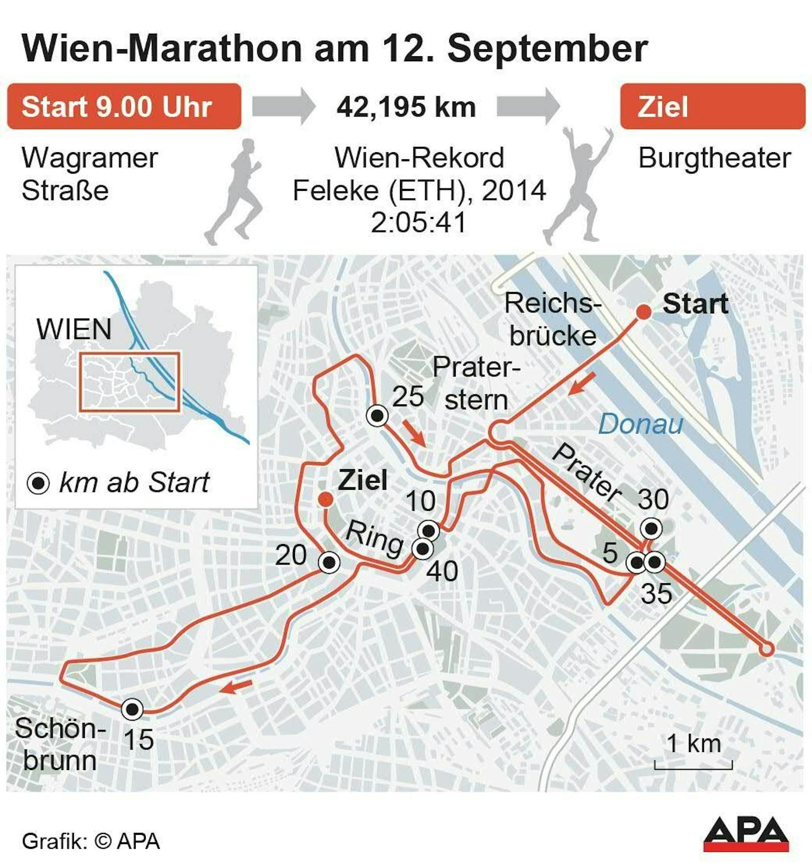 Wien-Marathon am 12. September