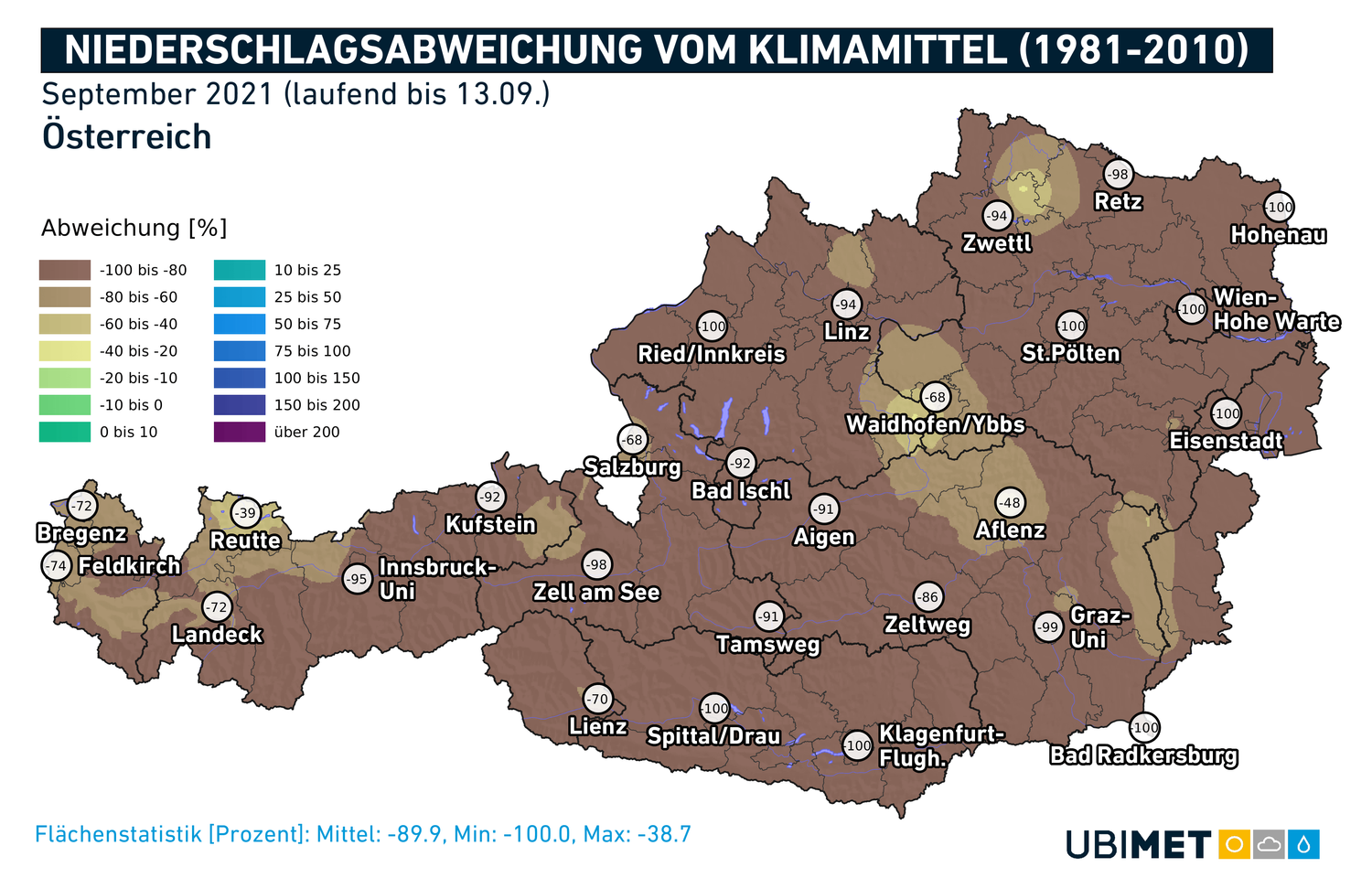 In Punkto Regen hahezu ein Totalausfall: Der September 2021 bis jetzt