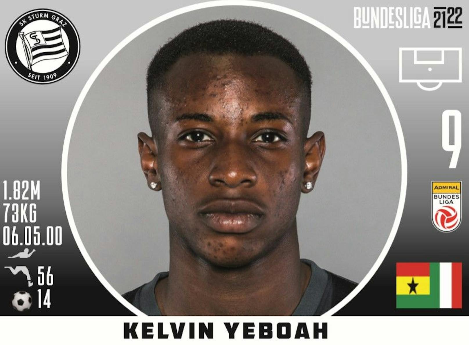 Kelvin Yeboah / SK Sturm Graz