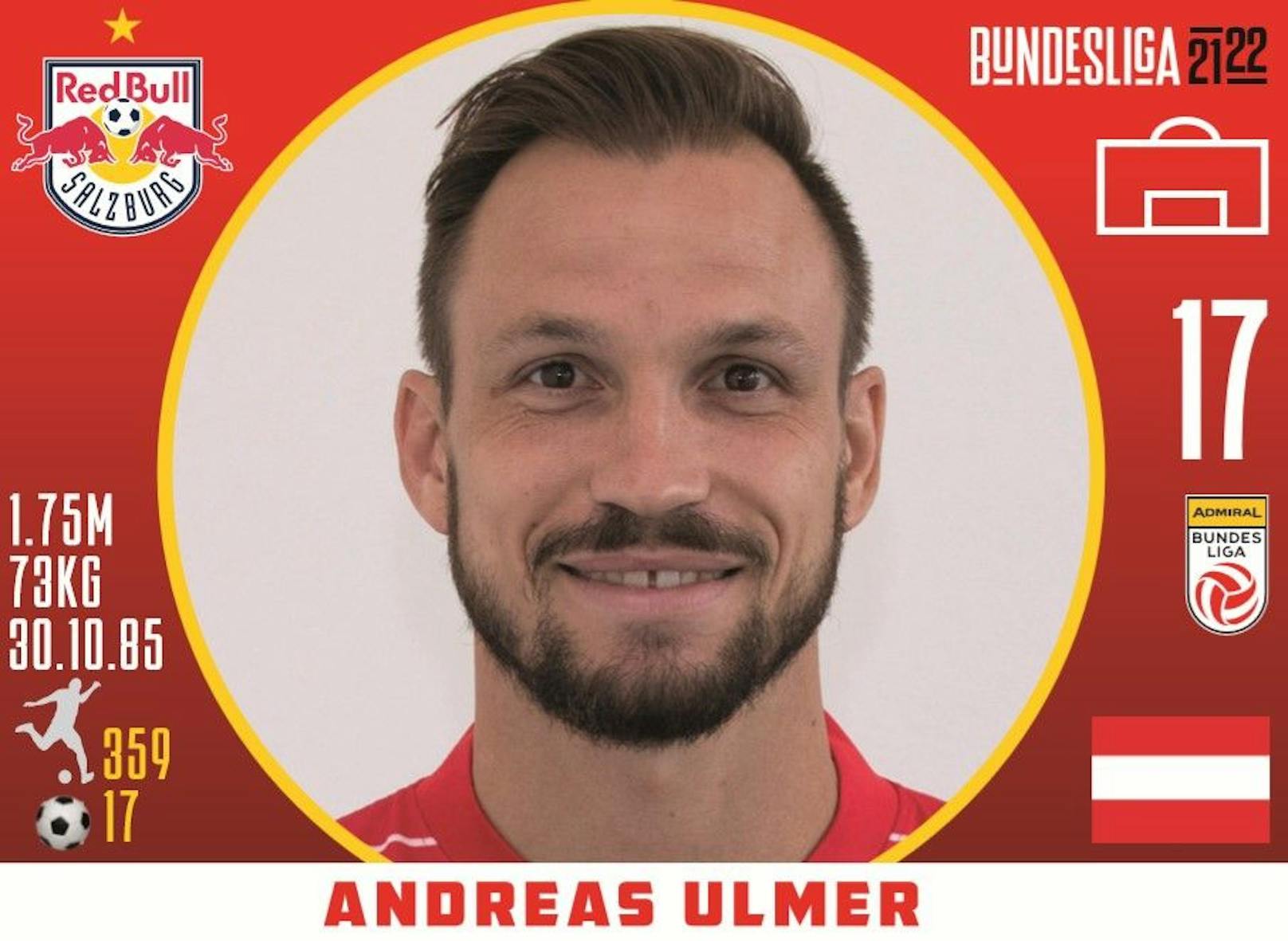 Andreas Ulmer / FC Red Bull Salzburg