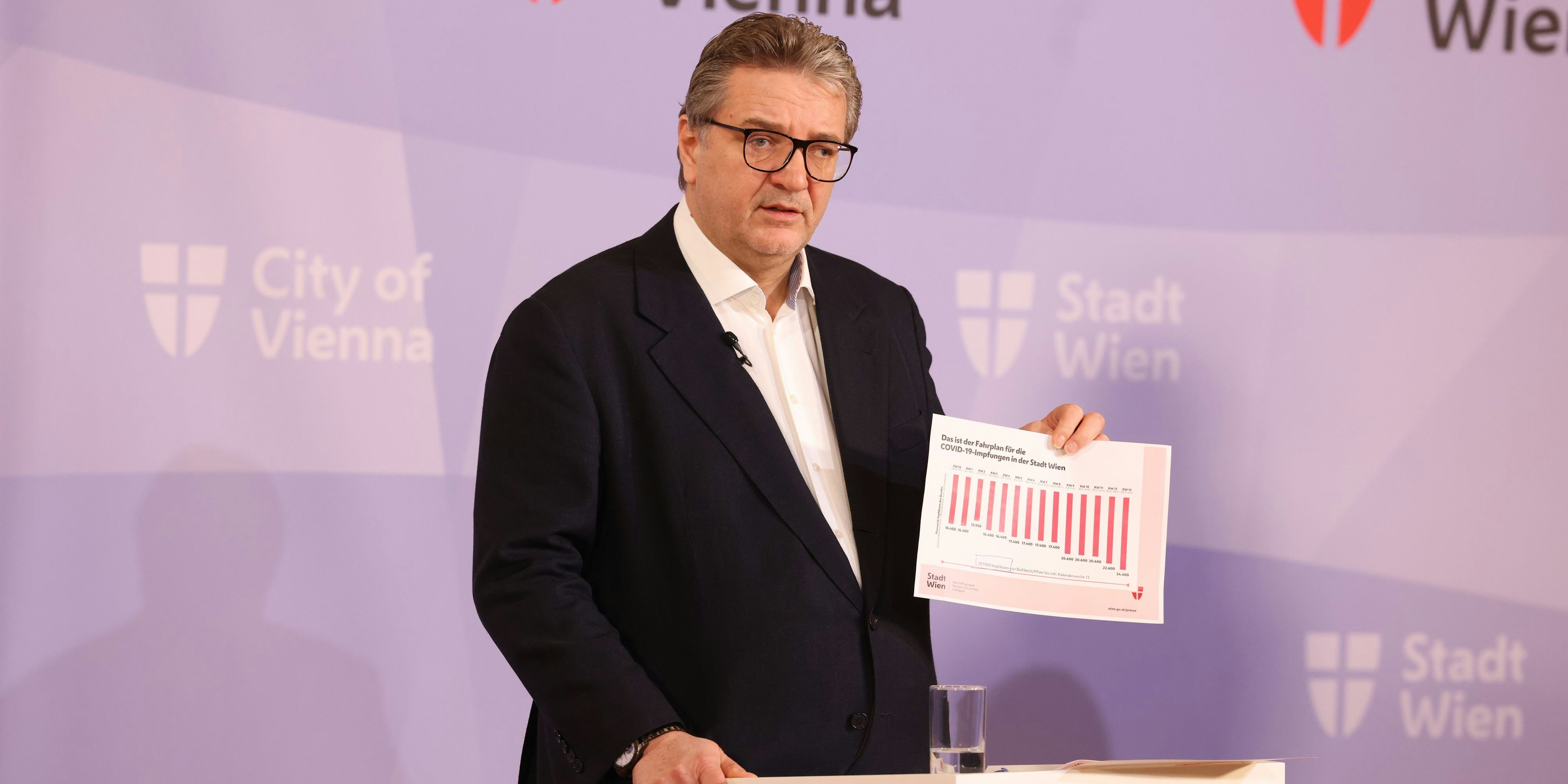 Gesundheitsstadtrat Peter Hacker zeigt den Impfplan