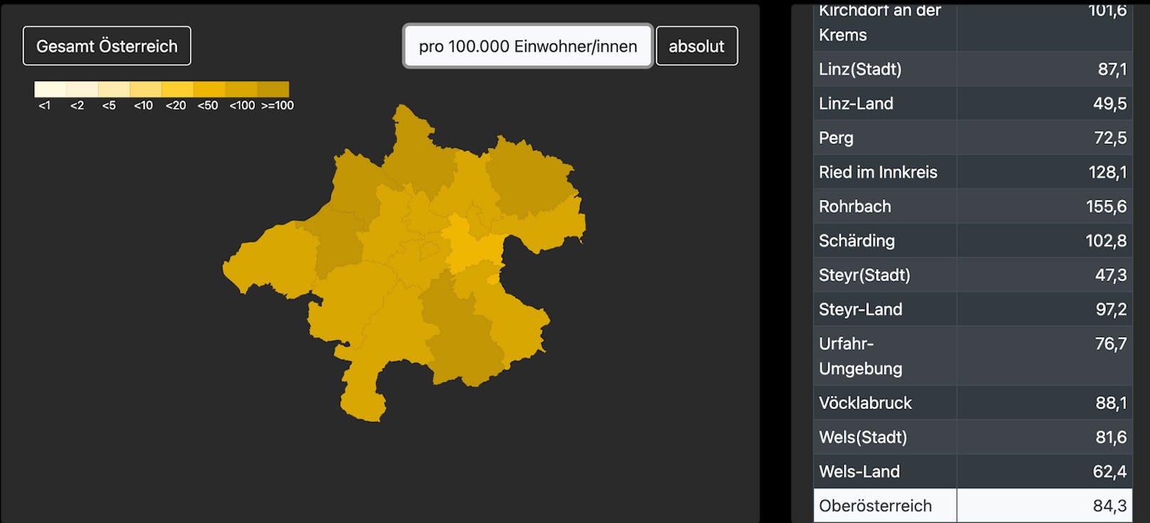 Im Verhältnis zu Einwohnerzahl gab es Rohrbach bisher die meistern Todesfälle.