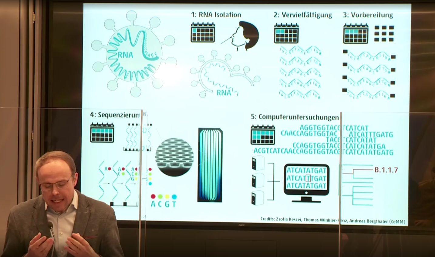 Christoph Bock erklärt die Sequenzierung von positiven Coronatests.