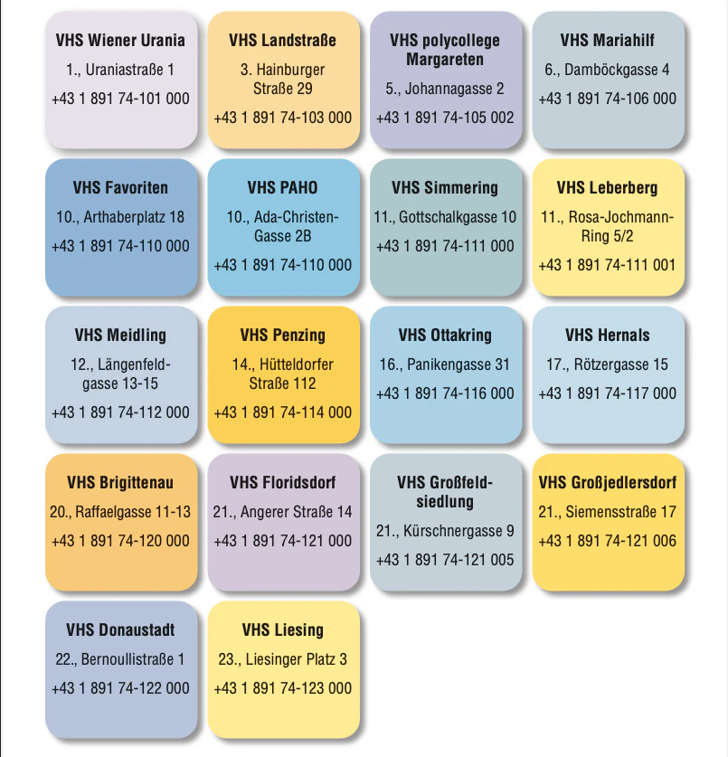 Die 18 VHS-Lernstationen der heurigen "Wiener Lernhilfe".