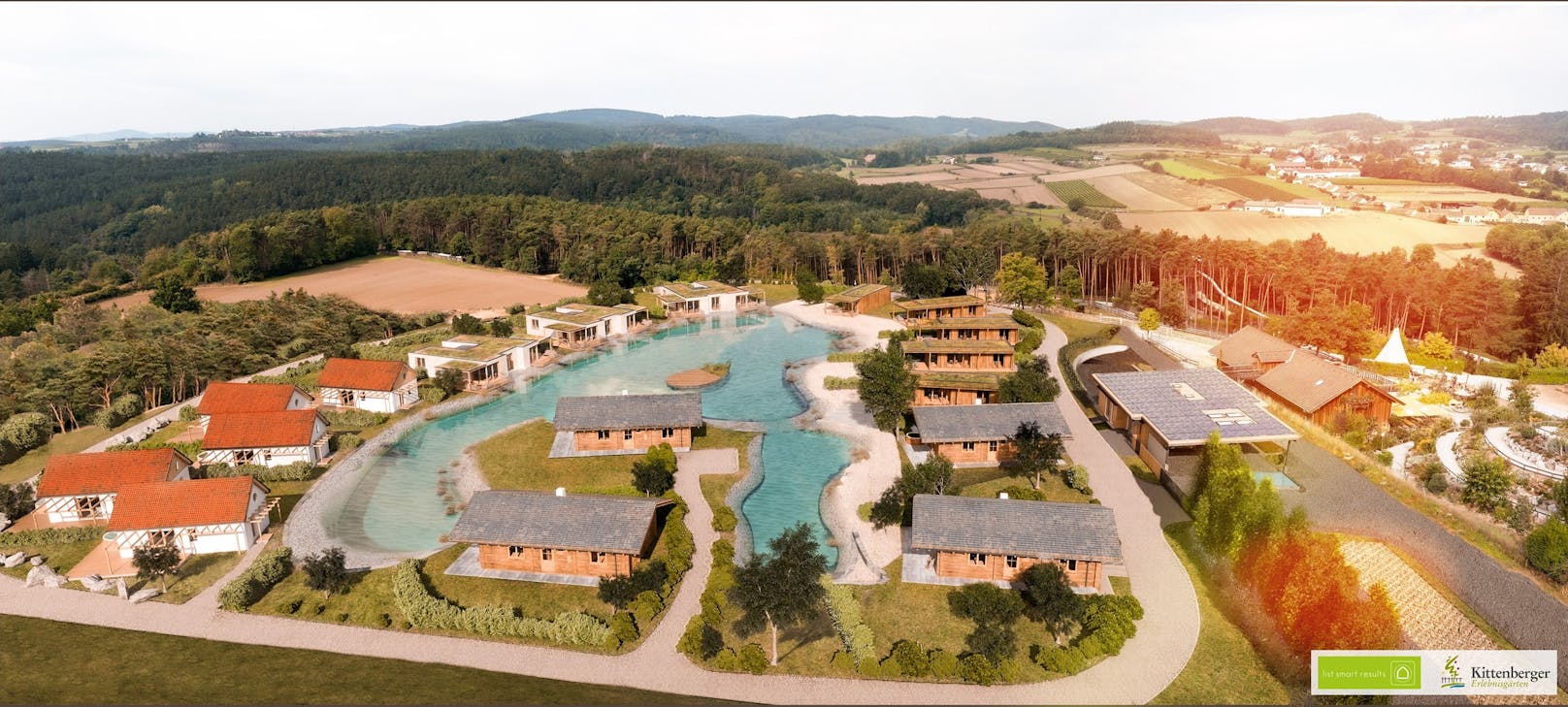 Sieben Millionen für Kittenberger's Chalet-Resort