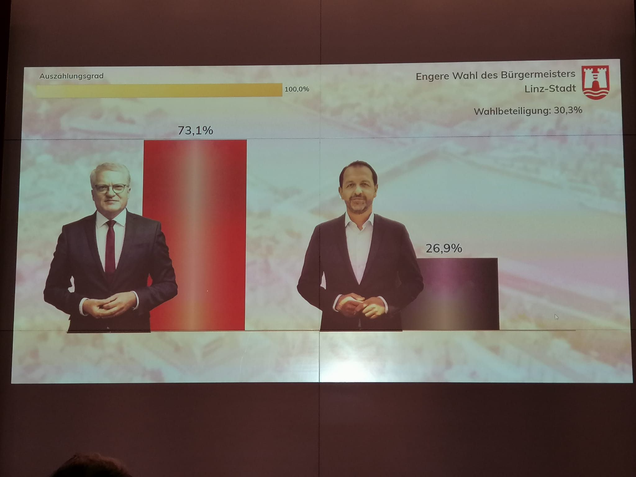 Im Linzer Rathaus wurde das Endergebnis der Wahl präsentiert.
