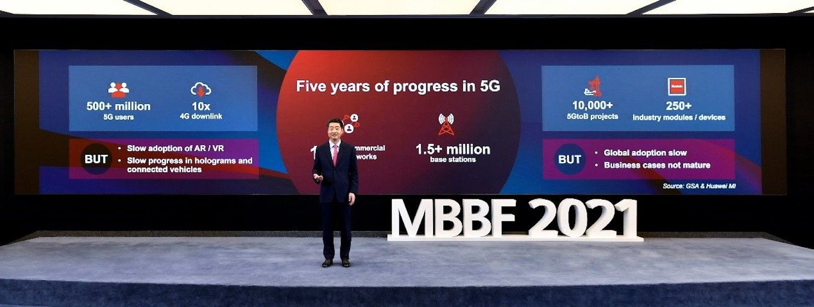 Ken Hu, Rotating Deputy Chairman von Huawei spricht über die 5G-Entwicklung auf der MBBF 2021