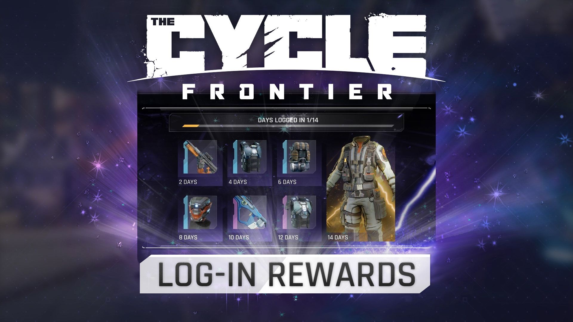 The Cycle: Frontier - die Zahlen der Closed Beta zur Halbzeit.