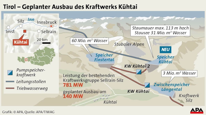 3D-Ansicht des geplanten Ausbaus des Kraftwerks Kühtai (Stand 2014).