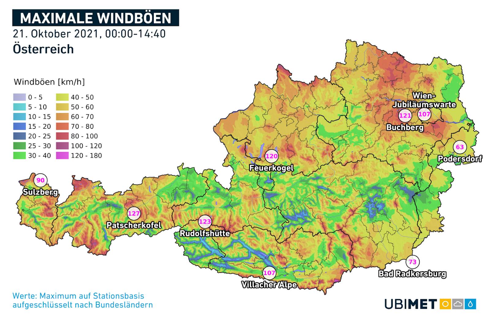 Maximale Windböen in Österreich am Donnerstag