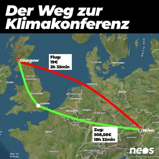 Ein Flug von Wien nach Glasgow ist nicht nur schneller, sondern auch viel billiger als ein Zug.