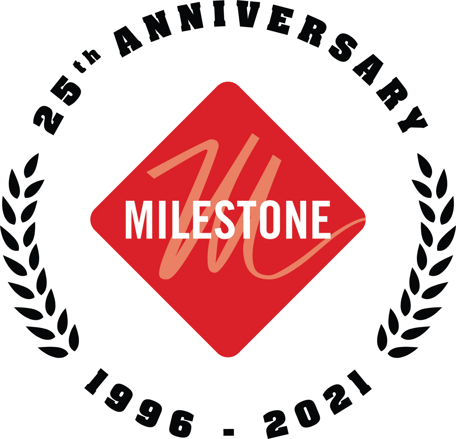 Ein Vierteljahrhundert auf der Überholspur: führender Rennspielentwickler Milestone fährt zum Firmenjubiläum.