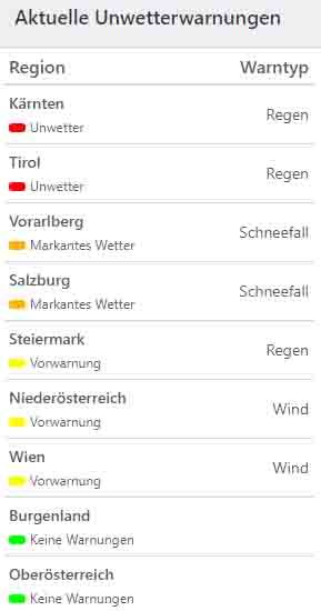 Aktuelle Wetter-Warnungen am 4. November