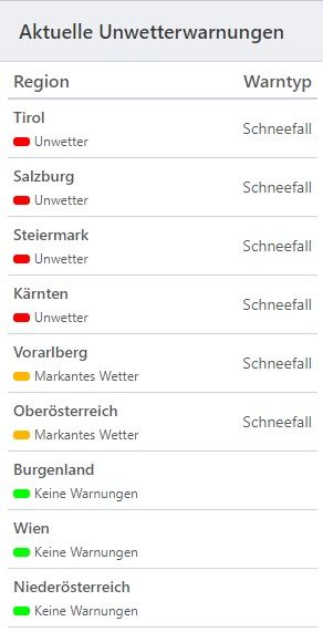 Am Samstag (27.11.2021) gilt in mehreren Bundesländern Schnee-Warnstufe rot.