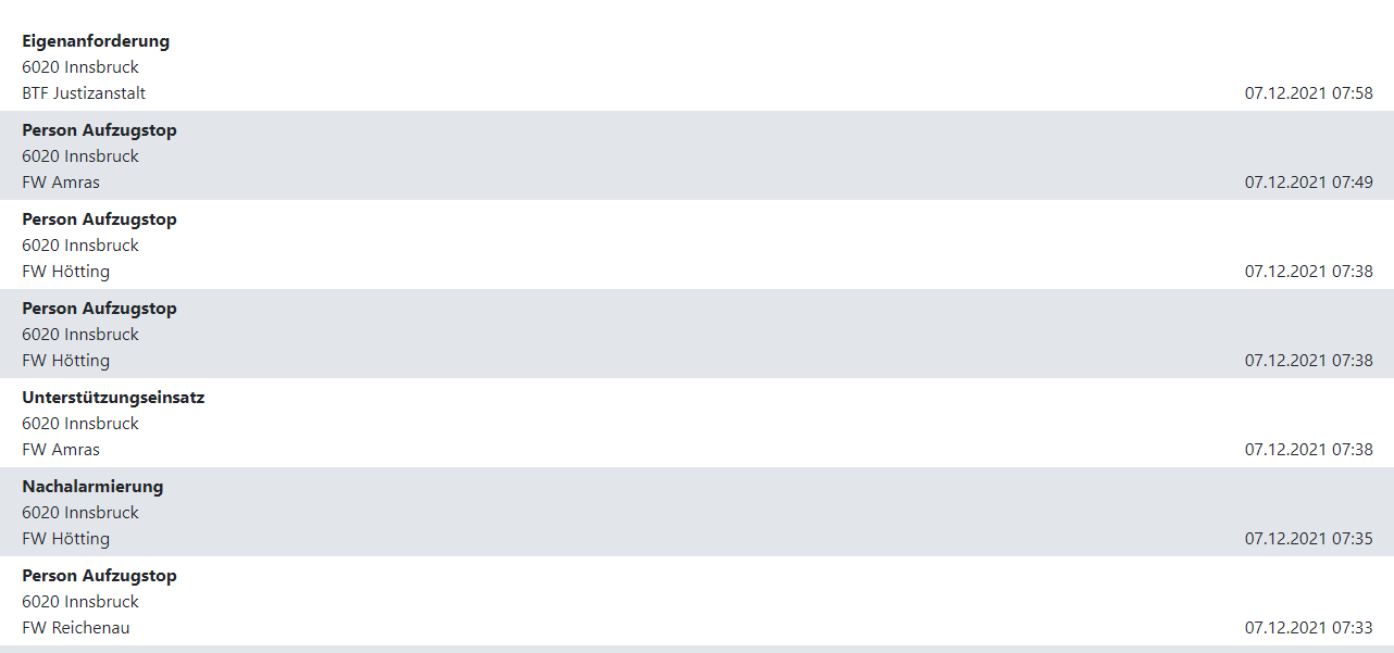 Die Feuerwehr musste zahlreiche Personen aus Aufzügen befreien.