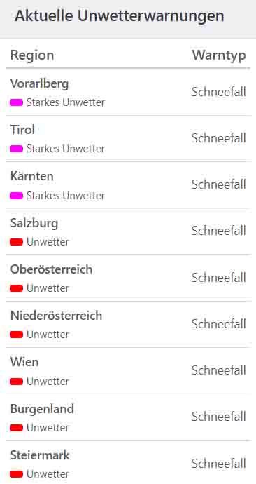 Aktuelle Unwetterwarnungen