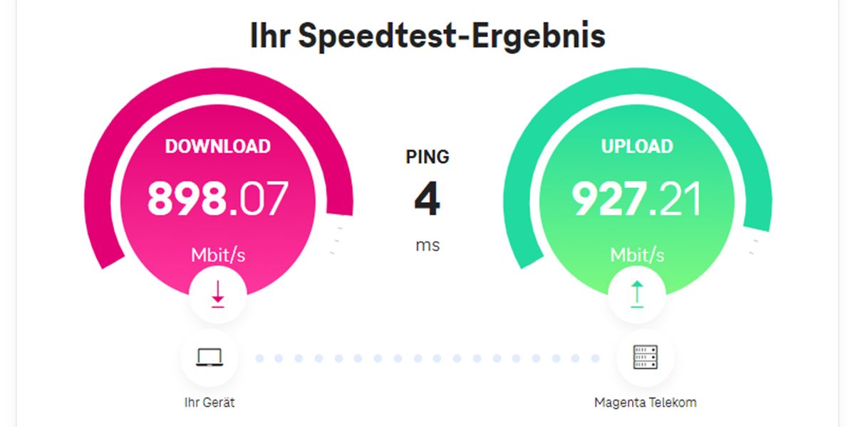 Neuer Magenta Speedtest erkennt Störquellen blitzschnell.