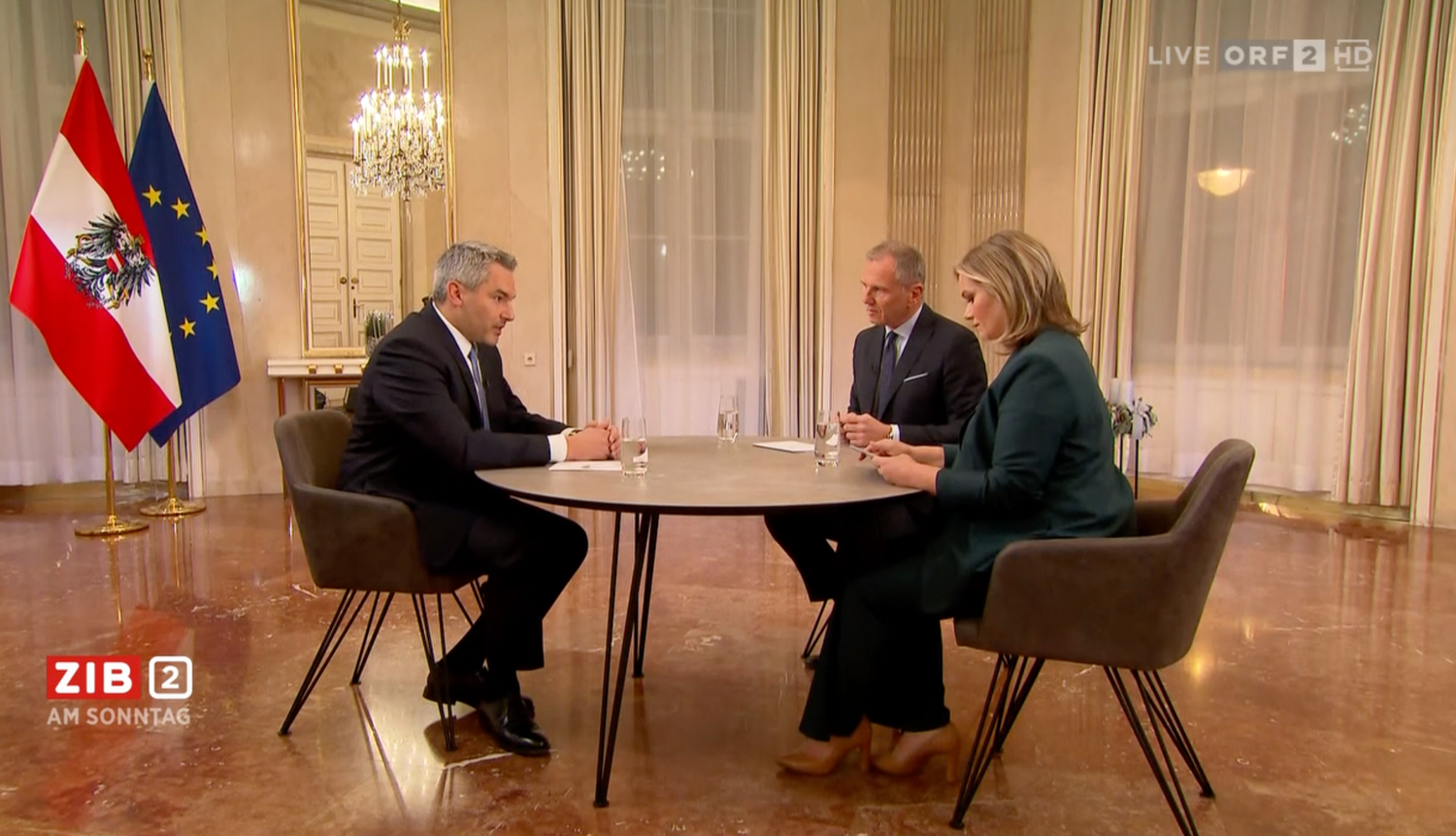 Kanzler Nehammer, Interviewer Wolf und Milborn