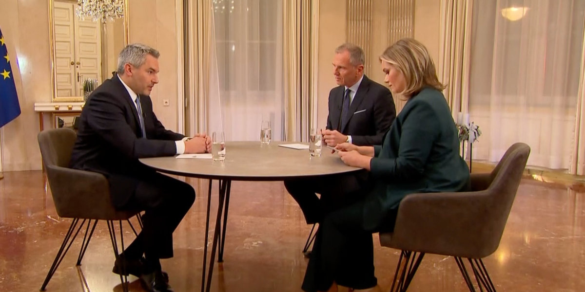 Kanzler Nehammer, Interviewer Wolf und Milborn