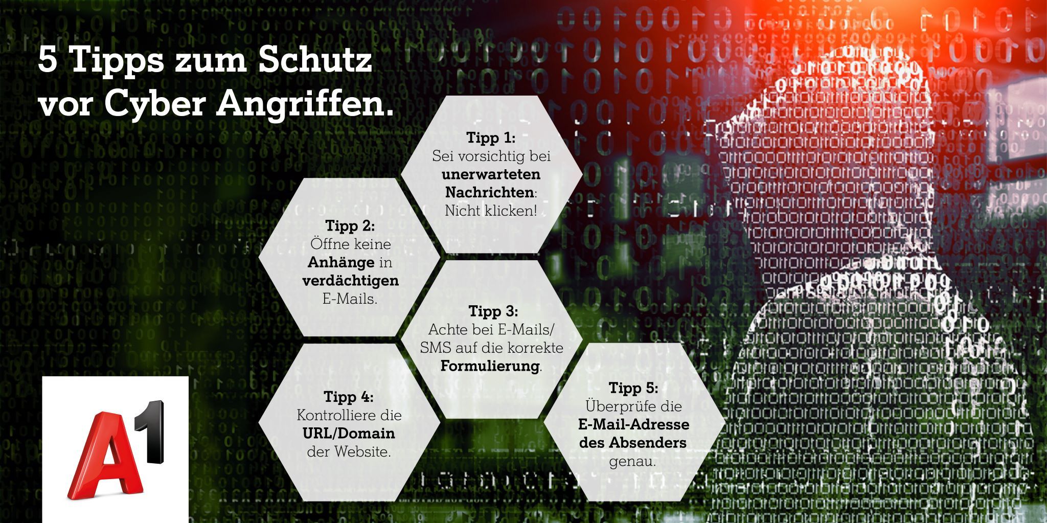 A1 informiert: 2021 war das Jahr des Cyber-Crime gegen Privatanwender.