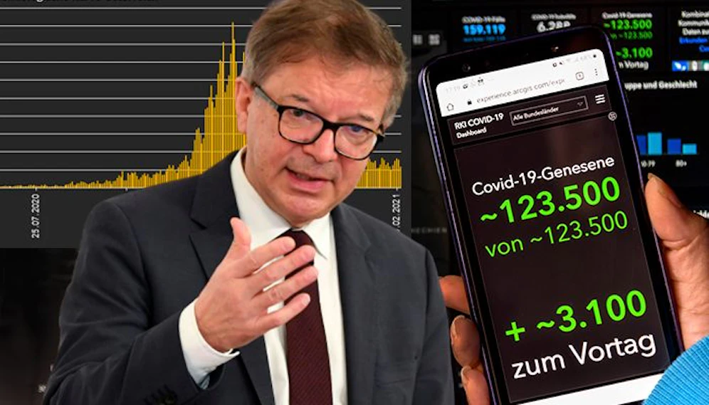 Gesundheitsminister Rudolf Anschober&nbsp;