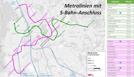 Das Liniennetz der M1 und M2