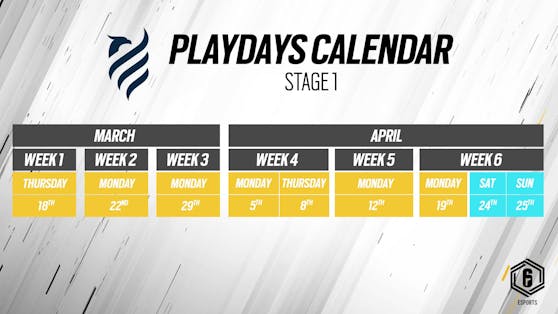 "Six" Invitational 2021 und E-Sport Season.