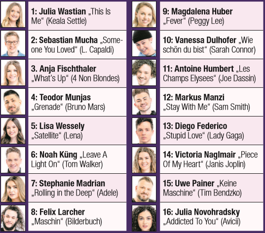 Das sind die Kandidaten der ersten Folge.