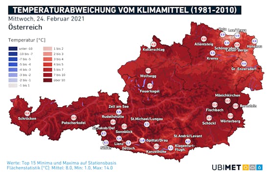 In den vergangenen 3 Tagen lagen die Temperatur bis zu 14 Grad über dem Mittel!
