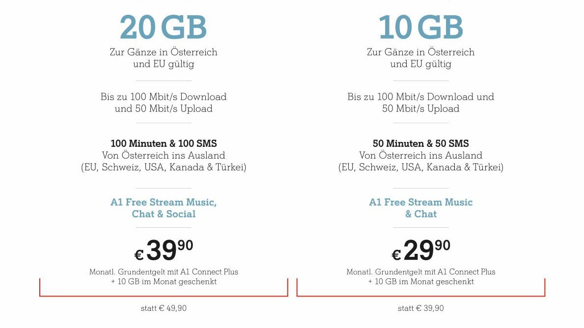 Neue A1 Mobil Tarife ab 8. März.