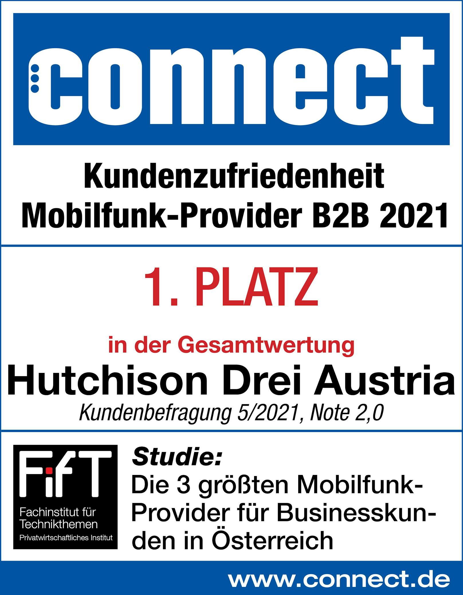 Drei gewinnt Connect Business-Kundenbarometer Mobilfunk.