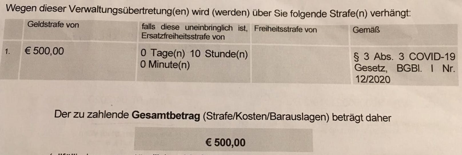500 Euro oder 10 Stunden Haft – der Strafbescheid an den Wiener.