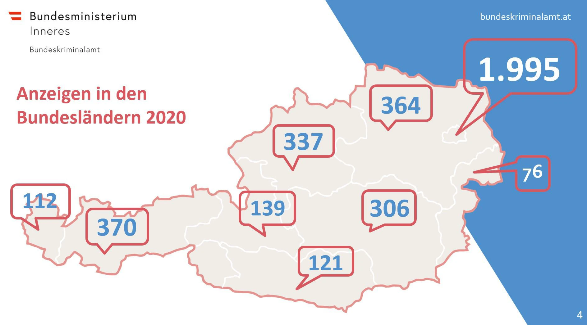 Wien ist Spitzenreiter.