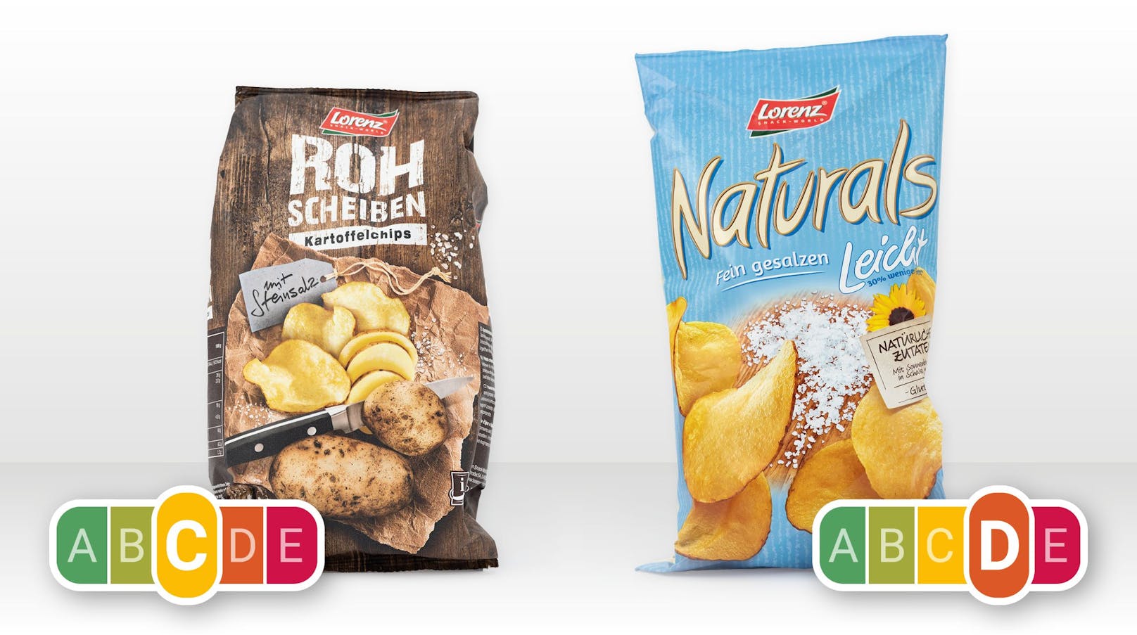 Der Nutri-Score vergleicht etwa Chips. Obwohl die rechte Packung "30 Prozent weniger Fett" hat, ist sie ungesünder, weil sie mehr Salz hat.