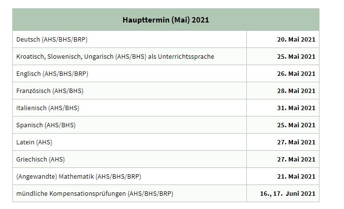 Termine für die schriftliche Matura