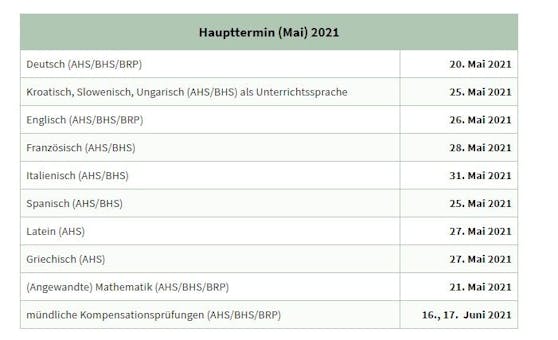 Termine für die schriftliche Matura